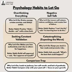 Corporate wellness for me is a safar of the mann and atma. This is why I integrate practical psychological tools to help your team let go of habits like overthinking and negative self-talk that drain energy and productivity.