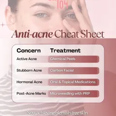 Feeling lost in the world of acne treatments? Our anti-acne cheat sheet simplifies it for you. We map out specific concerns like active acne, hormonal breakouts, and post-acne marks to the most effective treatments we offer, including Chemical Peels and Microneedling with PRP.