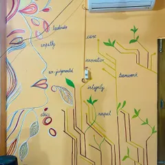 This mural for a youth resource center in Delhi visualizes the organization's core values. Words like empathy, leadership, and respect are woven into a design of growing branches, symbolizing personal and collective growth.