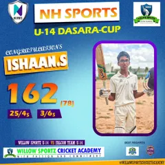 A phenomenal innings by Ishaan S. in the U-14 Dasara Cup, scoring 162 runs. This performance showcases the big-match temperament we nurture in our players.