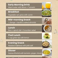 Tuesday's plan includes vegetable oat upma and quinoa khichdi, showing how I incorporate diverse grains and spices to fight inflammation.