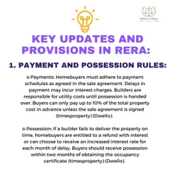 Understanding the rules around payment and possession is crucial. This graphic outlines your obligations as a homebuyer to adhere to payment schedules and the builder's responsibility for costs until handover. It also details your rights to a refund or interest if the builder fails to deliver the property on time.