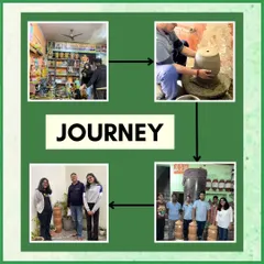 This collage illustrates the key stages of our journey. It shows our team visiting the potters' workshops, collaborating on designs, inspecting the final products, and working together to bring our vision to life.