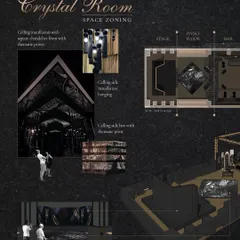 A space zoning and concept plan for the "Crystal Room." This shows our architectural approach to design, mapping out the ceiling installations, stage, dance floor, and bar to ensure a seamless flow and immersive experience.