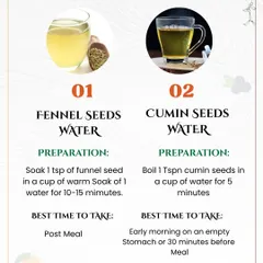 This 7-day infused water plan is designed to beat the bloat and improve digestion. Using simple ingredients from the Indian kitchen like fennel, cumin, mint, and ajwain, these drinks are a refreshing way to support your gut health.