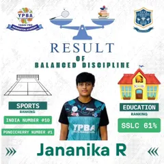 Our program supports athletes from across the country. Jananika R holds the #1 rank in Pondicherry and #10 in India, all while managing her academic commitments with a 61% in her SSLC exams.