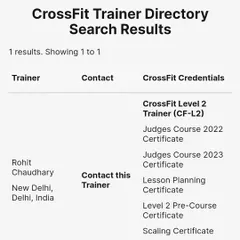 My credentials as listed in the official CrossFit Trainer Directory. I am a certified Level 2 Trainer and have completed multiple specialty courses, including the Judges Course and Lesson Planning.