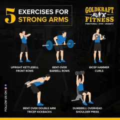 Building strong arms takes time and patience. This guide shows five key exercises, including rows, curls, and presses, to improve your arm strength and posture.