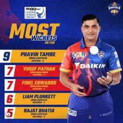 Dominating the competition. Another graphic from the LLC T20, highlighting Pravin Tambe as the leading wicket-taker, showcasing the high level of performance that inspires our academy.