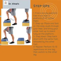 An instructional graphic demonstrating the proper form for Step-Ups. This simple yet effective exercise helps build quadriceps and glute strength to better support the knee joint.