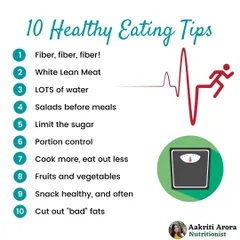 This is your go-to checklist for healthy eating. I've listed ten practical tips, including focusing on fiber, limiting sugar, practicing portion control, and cooking more at home. These basics form the core of a balanced diet.