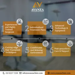 Why choose Avanza Clinic? This graphic outlines our core principles: experienced surgeons, individualized plans, advanced technology, cutting-edge techniques, a comfortable environment, and excellent post-procedure support.