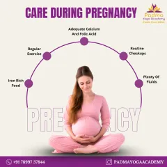 Proper care during pregnancy is essential. This guide covers key areas like nutrition, exercise, and checkups to support a healthy journey for you and your baby.