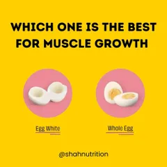 Which is better for muscle growth: egg whites or whole eggs? This infographic breaks down a study showing that whole eggs stimulate a greater post-exercise muscle-building response due to the nutrients in the yolk.