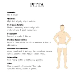 This explains the Pitta body type, known for a medium build and strong metabolism. My plans for Pitta types focus on cooling, heavy foods to balance their natural fire and intensity.