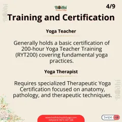 The training for a yoga therapist is far more specialized than for a teacher. It requires advanced certification in anatomy, pathology, and therapeutic techniques to safely and effectively work with health conditions.