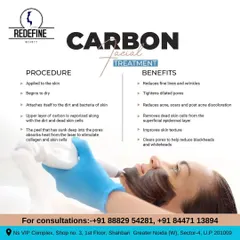 This graphic details the procedure and benefits of a Carbon Facial. It explains how the carbon attaches to dirt and bacteria, which is then vaporized by the laser, leaving skin deeply cleansed and stimulated.