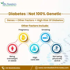 While genetics play a role, lifestyle factors like diet, physical activity, and weight have a huge impact on your risk of developing diabetes. You have the power to influence your health.