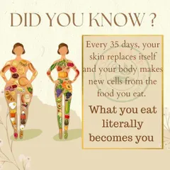 This is a powerful truth: you are literally what you eat. Every 35 days, your body rebuilds itself using the foods you provide. This is why my programs focus on nourishing you at a cellular level for a complete transformation.