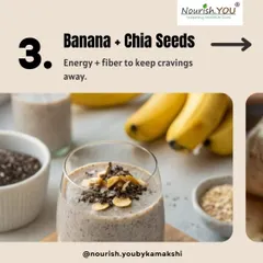 This graphic shows a delicious and smart snack pairing of banana and chia seeds. This combination provides both energy and fiber to keep cravings at bay and help you feel full longer.