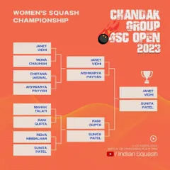 The official draw for the Women's Squash Championship. We manage draws for all categories, ensuring a smooth flow for the entire tournament.