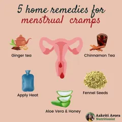 Before you reach for a painkiller for menstrual cramps, try these simple home remedies. Applying heat or sipping on ginger and cinnamon tea can work wonders to relax uterine muscles and reduce pain. These are natural, effective ways to find relief during your period.