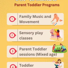 Parent-toddler programs for ages 6-18 months are a great way to bond. This list includes music and movement, sensory play, and toddler gymnastics.