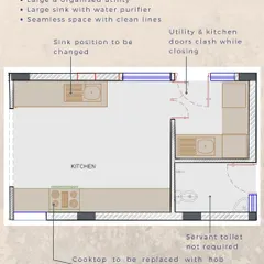 Kitchen Renovation Story: Follow the complete journey of a kitchen transformation. We started by identifying issues like poor workflow and lack of storage, proposed a new layout, and executed it with civil work and modular installation to create a spacious, light-filled, and highly functional kitchen.