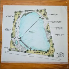 An early concept sketch for the lakefront development, focusing on the circulation around the water. The drawing highlights a walking path that encircles the lake, connecting various activity points like seating areas and open plazas.