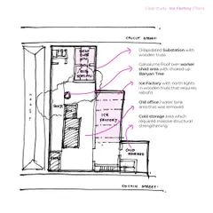An early site plan showing the various dilapidated areas of the ice factory complex. This initial mapping was crucial for understanding the structural challenges, from the main factory requiring retrofits to the cold storage area needing massive strengthening.