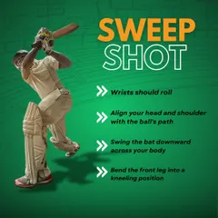 A breakdown of the sweep shot. This graphic explains the key movements: rolling the wrists, aligning the head, and bending the front leg.