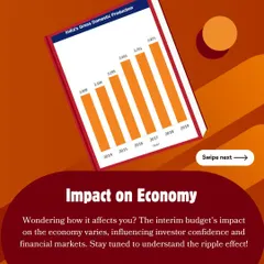 This slide explains the impact of an interim budget on the economy, influencing investor confidence and financial markets.