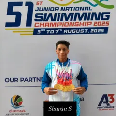 An outstanding performance by Sharan S at the Junior Nationals, winning gold in all eight of his events. This image captures his incredible achievement and the sheer volume of his success.