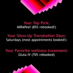 The data speaks for itself. According to our clinic's year-end review, MIRAPeel was a top pick among my clients, with an impressive 85% rebooking rate. This shows just how effective and satisfying this treatment is for achieving and maintaining healthy, rejuvenated skin.