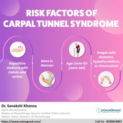Carpal Tunnel Syndrome, which causes wrist and hand pain, is more common in women and older adults. I can help manage this condition with specific exercises and ergonomic advice to reduce pain from repetitive motions.