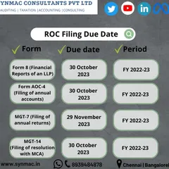 This table provides a detailed look at the key ROC filing due dates for various forms. We handle the preparation and submission of Form 8, AOC-4, MGT-7, and MGT-14 to ensure your company's financial and annual returns are filed correctly and on time.