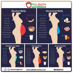 Understanding the cause of postpartum weight retention, often called a "mommy belly," is the first step. I provide targeted meal plans and exercise suggestions to address this specific concern safely and effectively.
