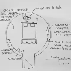 Every great design starts with an idea. This is a hand-drawn concept sketch for a circular room layout, showing the initial zoning of space for a bed, wardrobe, and breakfast counter overlooking a view.
