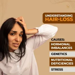 The causes of hair loss are complex, ranging from hormonal imbalances and genetics to nutritional deficiencies and stress. Our first step is always to conduct a proper check-up to identify the root cause.