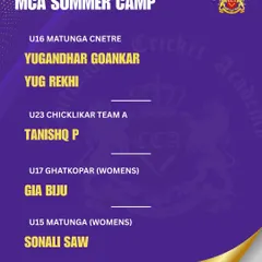 A proud moment for us as several of our boys and girls, including Yugandhar, Tanishq, Gia, and Sonali, were selected for the MCA Summer Camp. Their selection is a reflection of their dedication.