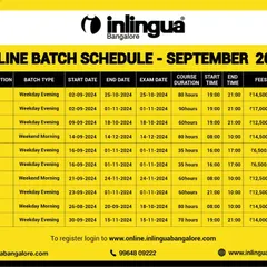 Explore our September 2024 schedule for online language courses. This comprehensive table shows the start dates, timings, and fees for our German, French, and Spanish programs, including options for kids, weekend mornings, and weekday evenings.