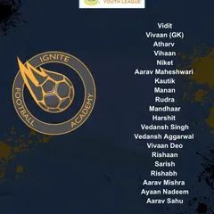 Announcing our Match Day 1 squad for the U13 and U15 teams in the HCL Delhi Future Stars League. See the names of the players selected to represent the academy.