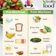 What you eat before and after your workout matters. This guide shows you the right foods like fruits and eggs for pre-workout energy and salad or brown rice for post-workout recovery.