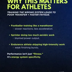 Training the wrong energy system leads to poor transfer and faster fatigue. This graphic provides clear examples, such as a footballer training like a marathoner, to illustrate the importance of energy system specificity.