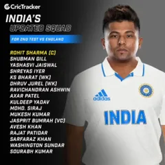 A proud moment for our academy and for me as a father. Sarfaraz Khan's inclusion in the Indian Test squad is a dream realized. It is a testament to his perseverance and years of dedication to the sport.