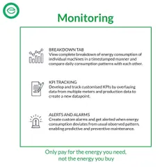 The platform's monitoring features include a breakdown tab for machine level consumption patterns and a KPI tracking tool. It also has an alerts and alarms system for predictive maintenance, notifying your team of any deviation from normal energy use.