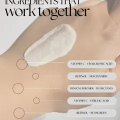 The order and combination of your skincare ingredients matter. This guide shows some powerful pairings, like Vitamin C with Ferulic Acid or Retinol with Niacinamide, that work together to enhance results. We can help you build a routine that makes your products work smarter.