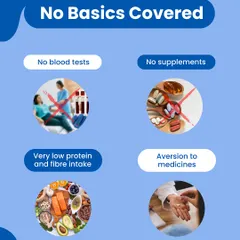 The initial assessment showed that basic health markers were being missed. There were no prior blood tests, no supplements for deficiencies, and a diet very low in protein and fibre. A holistic approach was needed to cover these foundational gaps.