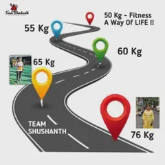 Another look at the fitness roadmap, illustrating the path from 76 kg to a goal of 50 kg. Each pin represents a significant achievement in weight loss and improved health.