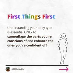 Let's be clear: understanding your body type isn't about fitting into a mold. It's a tool to help you camouflage the parts you're conscious of and enhance the features you're confident about.